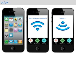 UI/UX




                     Touch or Swipe to Screennect           Loading…..




        Screennect




                      Tags   My Screens   Settings   Tags   My Screens   Settings
 