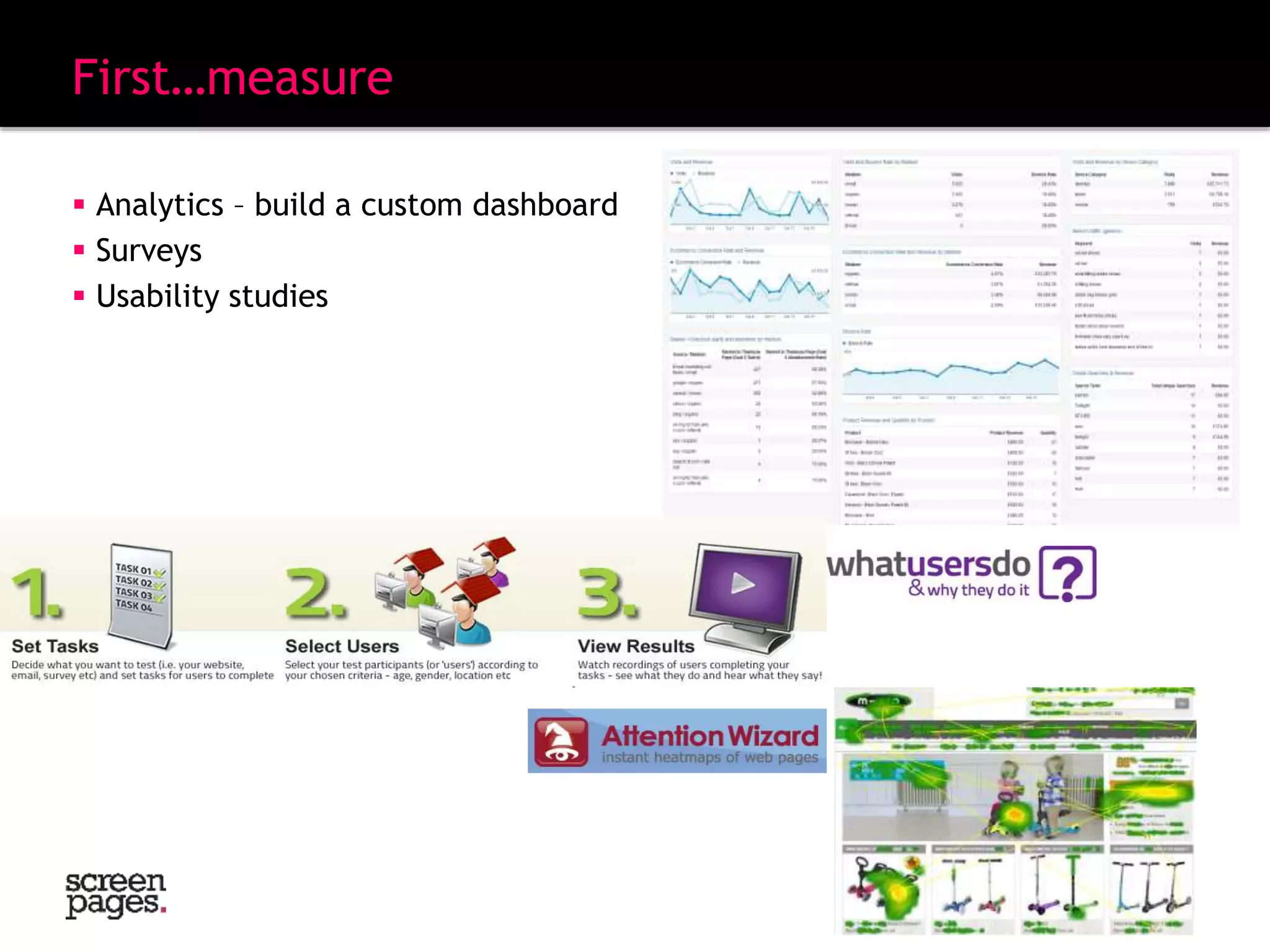 First…measure
 Analytics – build a custom dashboard
 Surveys
 Usability studies
50 ££s of dynamite
 