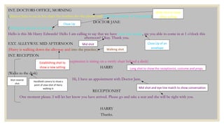 INT. DOCTORS OFFICE, MORNING 
(Doctor Jane is sat in her chair she reaches for the phone and dials the number of the patient) 
DOCTOR JANE 
Wide shot to show 
office setting 
(Lifting the phone to her ear) 
Hello is this Mr Harry Edwards? Hello I am calling to say that we have your test results, are you able to come in at 1 o’clock this 
afternoon? Okay. Thank you. 
EXT. ALLEYWAY. MID AFTERNOON 
(Harry is walking down the alleyway and into the practice.) 
INT. RECEPTION 
(Receptionist is sitting on a swirly chair behind a desk) 
Establishing shot to 
show a new setting HARRY 
Long shot to show the receptionist, costume and props 
(Walks to the desk) 
Hi, I have an appointment with Doctor Jane. 
RECEPTIONIST 
One moment please. I will let her know you have arrived. Please go and take a seat and she will be right with you. 
HARRY 
Thanks. 
Handheld camera to show a 
point of view shot of Harry 
walking in 
Shot reverse 
shot 
Close Up 
Close Up of an 
envelope 
Mid shot 
Walking shot 
Mid shot and eye line match to show conversation 
 