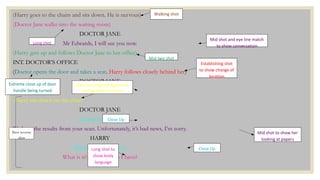 (Harry goes to the chairs and sits down. He is nervous) 
(Doctor Jane walks into the waiting room) 
DOCTOR JANE 
Mr Edwards, I will see you now. 
(Harry gets up and follows Doctor Jane to her office) 
INT. DOCTOR’S OFFICE 
(Doctor opens the door and takes a seat. Harry follows closely behind her) 
DOCTOR JANE 
Please take a seat. 
(Harry sits down on the chair) 
DOCTOR JANE 
(Lifting up papers) 
We have the results from your scan. Unfortunately, it’s bad news, I’m sorry. 
HARRY 
(Raising hands to face) 
What is it? How long do I have? 
Mid shot and eye line match 
Close up 
Shot reverse 
shot 
Long shot 
Mid two shot 
Extreme close up of door 
handle being turned 
Wide shot using 180 degree rule 
to show match on action 
Walking shot 
Long shot to 
show body 
language 
to show conversation 
Establishing shot 
to show change of 
location 
Mid shot to show her 
looking at papers 
Close Up 
Close Up 
 