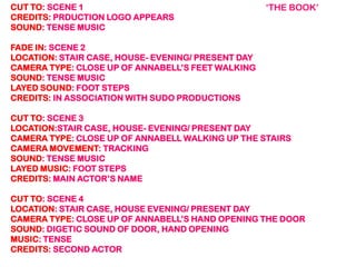 ‘THE BOOK’CUT TO: SCENE 1
CREDITS: PRDUCTION LOGO APPEARS
SOUND: TENSE MUSIC
FADE IN: SCENE 2
LOCATION: STAIR CASE, HOUSE- EVENING/ PRESENT DAY
CAMERA TYPE: CLOSE UP OF ANNABELL’S FEET WALKING
SOUND: TENSE MUSIC
LAYED SOUND: FOOT STEPS
CREDITS: IN ASSOCIATION WITH SUDO PRODUCTIONS
CUT TO: SCENE 3
LOCATION:STAIR CASE, HOUSE- EVENING/ PRESENT DAY
CAMERA TYPE: CLOSE UP OF ANNABELL WALKING UP THE STAIRS
CAMERA MOVEMENT: TRACKING
SOUND: TENSE MUSIC
LAYED MUSIC: FOOT STEPS
CREDITS: MAIN ACTOR’S NAME
CUT TO: SCENE 4
LOCATION: STAIR CASE, HOUSE EVENING/ PRESENT DAY
CAMERA TYPE: CLOSE UP OF ANNABELL’S HAND OPENING THE DOOR
SOUND: DIGETIC SOUND OF DOOR, HAND OPENING
MUSIC: TENSE
CREDITS: SECOND ACTOR
 
