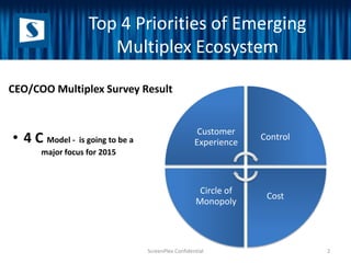 Screen plex presentation_multiplex | PDF