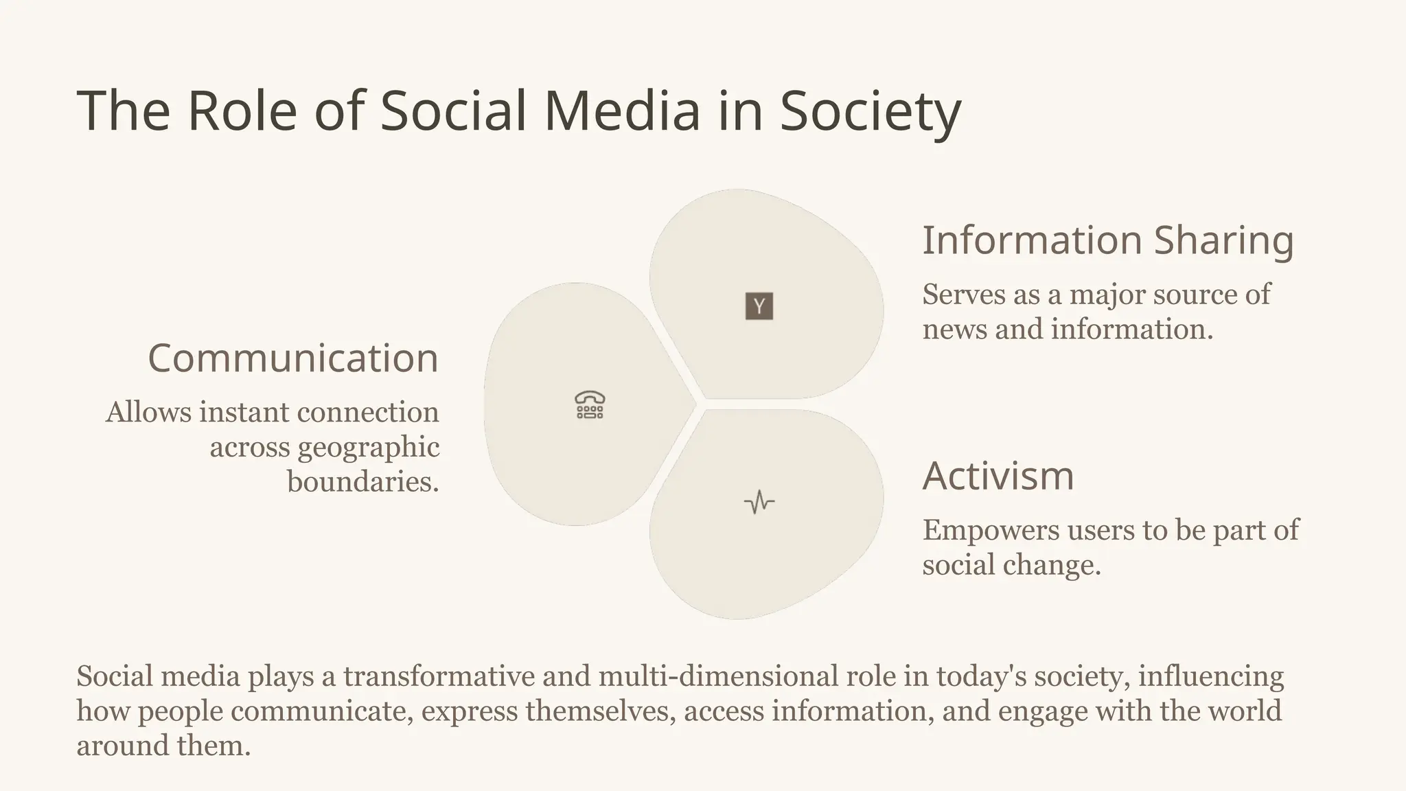 The Role of Social Media in Society
Communication
Allows instant connection
across geographic
boundaries.
Information Sharing
Serves as a major source of
news and information.
Activism
Empowers users to be part of
social change.
Social media plays a transformative and multi-dimensional role in today's society, influencing
how people communicate, express themselves, access information, and engage with the world
around them.
 