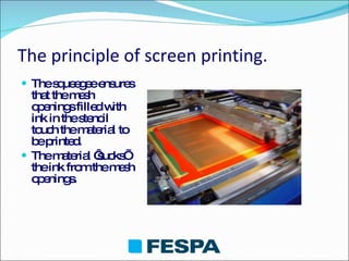 The principle of screen printing. The squeegee ensures that the mesh openings filled with ink in the stencil touch the material to be printed. The material ‘sucks’ the ink from the mesh openings. 