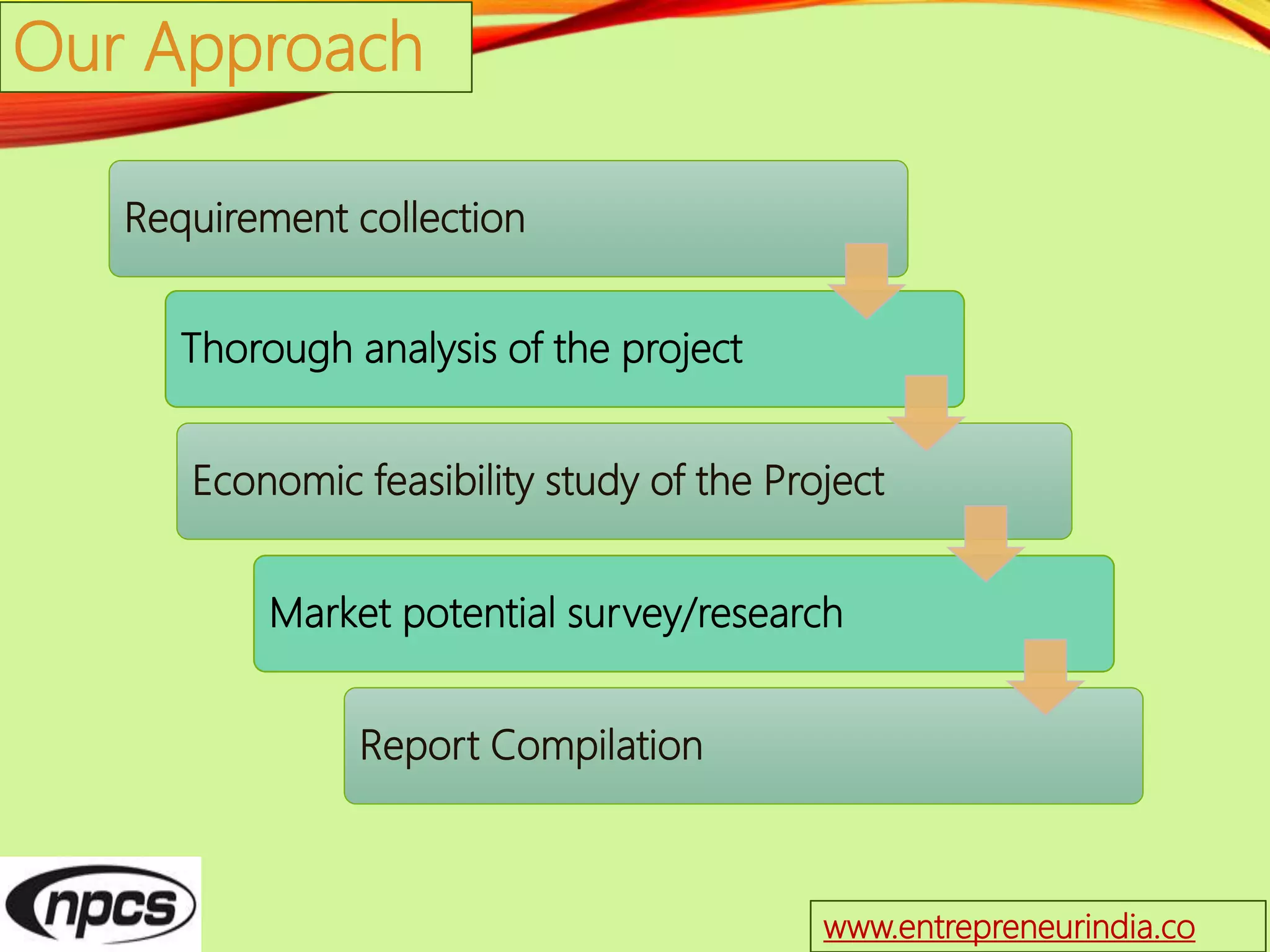 Our Approach
Requirement collection
Thorough analysis of the project
Economic feasibility study of the Project
Market potential survey/research
Report Compilation
www.entrepreneurindia.co
 