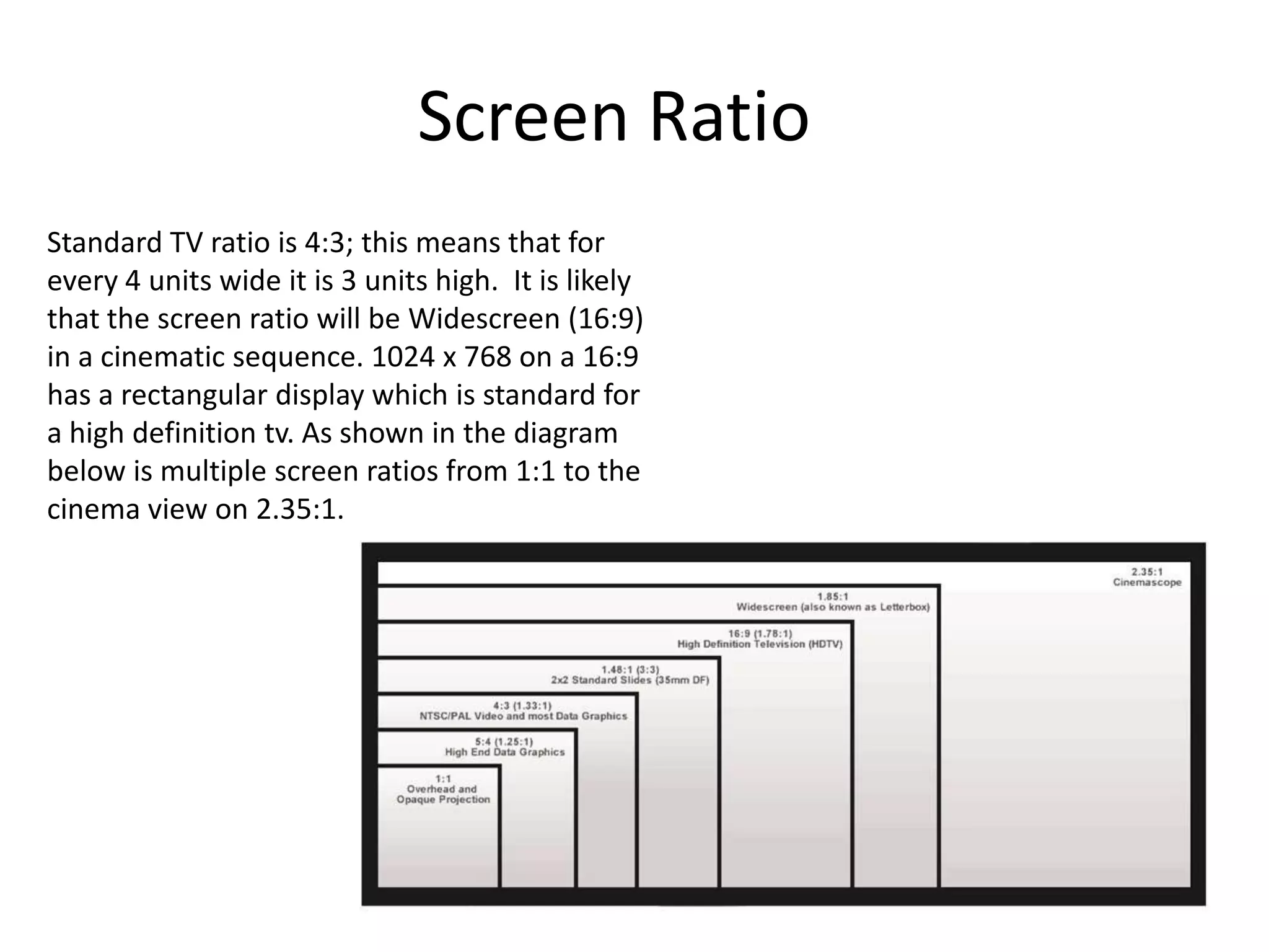 Screen ratio PPT