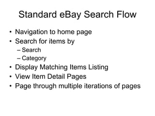 Standard eBay Search FlowNavigation to home pageSearch for items bySearchCategoryDisplay Matching Items ListingView Item Detail PagesPage through multiple iterations of pages