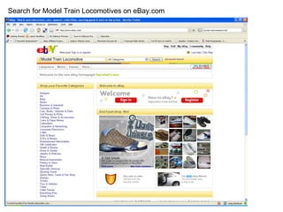 Search for Model Train Locomotives on eBay.comModel Train Locomotive