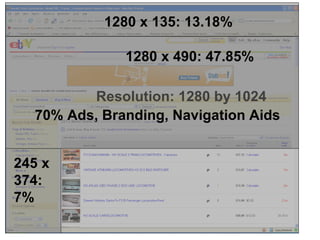 Metrics calculated with a standard SXGA Dell Monitor purchased in 2009Resolution: 1280 by 1024