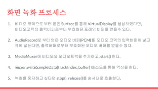 화면 녹화 프로세스
1. 비디오 코덱으로 부터 얻은 Surface를 통해 VirtualDisplay를 생성하였다면,
비디오코덱의 출력버퍼로부터 부호화된 프레임 버퍼를 얻을수 있다.
2. AudioRecord로 부터 얻은 오디오 버퍼(PCM)를 오디오 코덱의 입력버퍼에 넣고
큐에 넣는다면, 출력버퍼로부터 부호화된 오디오 버퍼를 얻을수 있다.
3. MediaMuxer에 비디오와 오디오트랙을 추가하고, start() 한다.
4. muxer.writeSampleData(trackIndex, buffer) 메소드를 통해 먹싱을 한다.
5. 녹화를 중지하고 싶다면 stop(), release()를 순서대로 호출한다.
 