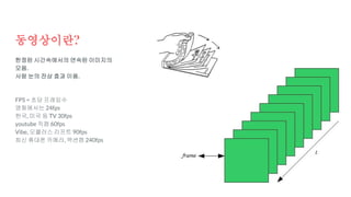 동영상이란?
한정된 시간속에서의 연속된 이미지의
모음.
사람 눈의 잔상 효과 이용.
FPS = 초당 프레임수
영화에서는 24fps
한국, 미국 등 TV 30fps
youtube 직캠 60fps
Vibe, 오큘러스 리프트 90fps
최신 휴대폰 카메라, 액션캠 240fps
 