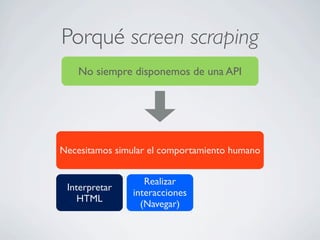 Porqué screen scraping
No siempre disponemos de una API
Necesitamos simular el comportamiento humano
Interpretar
HTML
Realizar
interacciones
(Navegar)
 