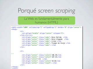 Porqué screen scraping
La Web es fundamentalmente para
humanos (HTML)
<table width="100%" cellspacing="1" cellpadding="1" border="0" align="center">
<tbody>
<tr>
<td valign="middle" align="center" colspan="5">
</td></tr><tr>
<td align="center" class="cabe"> Hora Salida </td>
<td align="center" class="cabe"> Hora Llegada </td>
<td align="center" class="cabe"> Línea </td>
<td align="center" class="cabe"> Tiempo de Viaje </td>
<td align="center" class="cabe"> </td>
</tr>
<tr>
...
<td align="center" class="color1">06.39</td>
<td align="center" class="color2">07.15</td>
<td class="color3">C1 </td>
<td align="center" class="color1">0.36</td>
<td align="center" class="rojo3"> </td>
</tr>
</tbody>
 