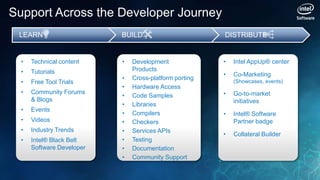 Support Across the Developer Journey
 LEARN                     BUILD                        DISTRIBUTE


  •   Technical content    •   Development              •   Intel AppUp® center
  •   Tutorials                Products
                                                        •   Co-Marketing
                           •   Cross-platform porting
  •   Free Tool Trials                                      (Showcases, events)
                           •   Hardware Access
  •   Community Forums                                  •   Go-to-market
                           •   Code Samples
      & Blogs                                               initiatives
                           •   Libraries
  •   Events
                           •   Compilers                •   Intel® Software
  •   Videos               •   Checkers                     Partner badge
  •   Industry Trends      •   Services APIs
                                                        •   Collateral Builder
  •   Intel® Black Belt    •   Testing
      Software Developer   •   Documentation
                           •   Community Support
 