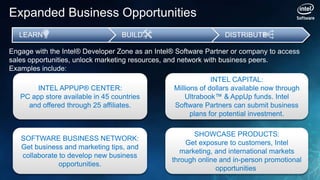 Expanded Business Opportunities
   LEARN                           BUILD                         DISTRIBUTE

Engage with the Intel® Developer Zone as an Intel® Software Partner or company to access
sales opportunities, unlock marketing resources, and network with business peers.
Examples include:
                                                              INTEL CAPITAL:
        INTEL APPUP® CENTER:                     Millions of dollars available now through
   PC app store available in 45 countries            Ultrabook™ & AppUp funds. Intel
     and offered through 25 affiliates.          Software Partners can submit business
                                                       plans for potential investment.

                                                        SHOWCASE PRODUCTS:
   SOFTWARE BUSINESS NETWORK:
                                                     Get exposure to customers, Intel
   Get business and marketing tips, and
                                                    marketing, and international markets
   collaborate to develop new business
                                                 through online and in-person promotional
               opportunities.
                                                               opportunities.
 