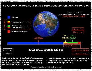 Is God Unmerciful Because Salvation is Over?