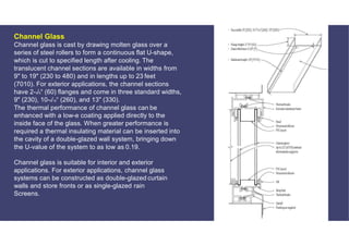 Comprehensive Guide to Glass Cladding and Facade Structures in Modern ...