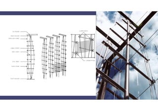 Glass Cladding Pattern Comprehensive Guide to Glass Cladding and Facade Structures in Modern ...