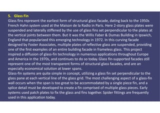 Glass Fortering Examples Comprehensive Guide to Glass Cladding and Facade Structures in Modern ...