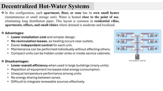 Comprehensive Overview of Hot-Water Systems and Recirculation in ...
