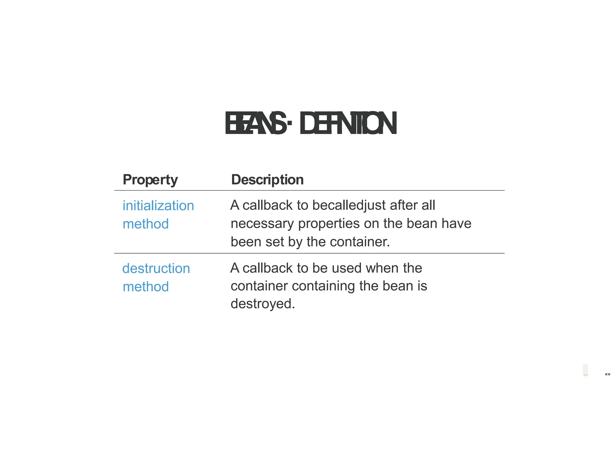 Property
B
E
A
N
S·D
E
F
I
N
I
T
I
O
N
Description
initialization
method
A callback to becalledjust after all
necessary properties on the bean have
been set by the container.
destruction
method
A callback to be used when the
container containing the bean is
destroyed.
,,. ..
 