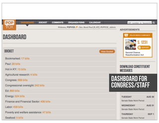 DAshboard for
Congress/staff
 