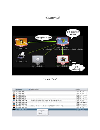 Graph view




Table view
 