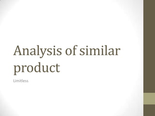 Analysis of similar
product
Limitless
 