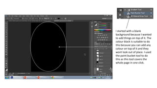 I started with a blank
background because I wanted
to add things on top of it. The
colour black is suitable to do
this because you can add any
colour on top of it and they
wont look out of place. I used
the paint bucket tool to do
this as this tool covers the
whole page in one click.
 