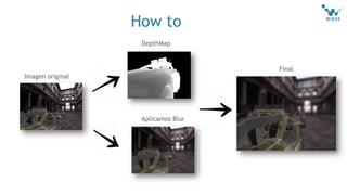 How to
DepthMap
Imagen original
Final
Aplicamos Blur
 