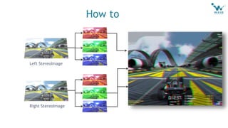 How to
Left StereoImage
Right StereoImage
 