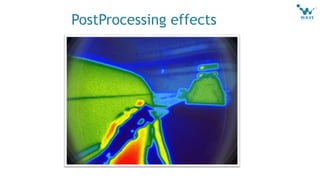 PostProcessing effects
 