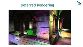 Deferred Rendering
 