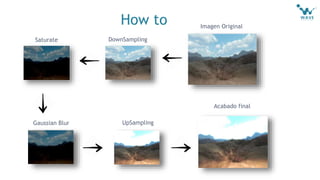 Imagen Original
DownSamplingSaturate
Gaussian Blur UpSampling
Acabado final
How to
 