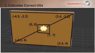 2. Calculate to create a
Edit this textCorrect UVsHeading

   This subtitle is 20 points
     (-4.5, -3.2)
    Bullets are blue                (3.4, -3.2)
   They have 110% line spacing, 2 points before & after
                    (0, 0)
   Longer bullets in the form of a paragraph are harder to
    read if there is insufficient line spacing. This is the
                                   (1, 1)
    maximum recommended number of lines per slide
    (seven). 4)
        (-4.5,
                                          (3.4, 4)
     Sub bullets look like this
 