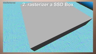 Edit This slide hasaa 16:9SSD Box
            2. rasterizer a media window
     this text to create Heading

   This subtitle is 20 points
   Bullets are blue
   They have 110% line spacing, 2 points before & after
   Longer bullets in the form of a paragraph are harder to
    read if there is insufficient line spacing. This is the
    maximum recommended number of lines per slide
    (seven).
     Sub bullets look like this
 