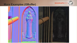 More Examples (GBuffer)
Edit this text to create a Heading

   This subtitle is 20 points
   Bullets are blue
   They have 110% line spacing, 2 points before & after
   Longer bullets in the form of a paragraph are harder to
    read if there is insufficient line spacing. This is the
    maximum recommended number of lines per slide
    (seven).
     Sub bullets look like this
 