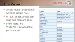 Artist Control
Edit this text to create a Heading

 Artists make *.ssdecal file,
 This subtitle is 20 points
 which is are blue
   Bullets just an XML
 In level editor, artists can
 They have 110% line spacing, 2 points before & after
  drag and drop any SSD
 Longer bullets in the form of a paragraph are harder to
 From there, it’s
   read if there is insufficient line spacing. This is the
  WYSIWYG & tweakable
   maximum recommended number of lines per slide
  per instance
   (seven).
    Sub bullets look like this
 