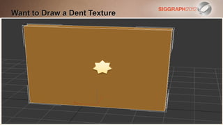 Want to text a create a Heading
Edit thisDrawto Dent Texture

   This subtitle is 20 points
   Bullets are blue
   They have 110% line spacing, 2 points before & after
   Longer bullets in the form of a paragraph are harder to
    read if there is insufficient line spacing. This is the
    maximum recommended number of lines per slide
    (seven).
     Sub bullets look like this
 