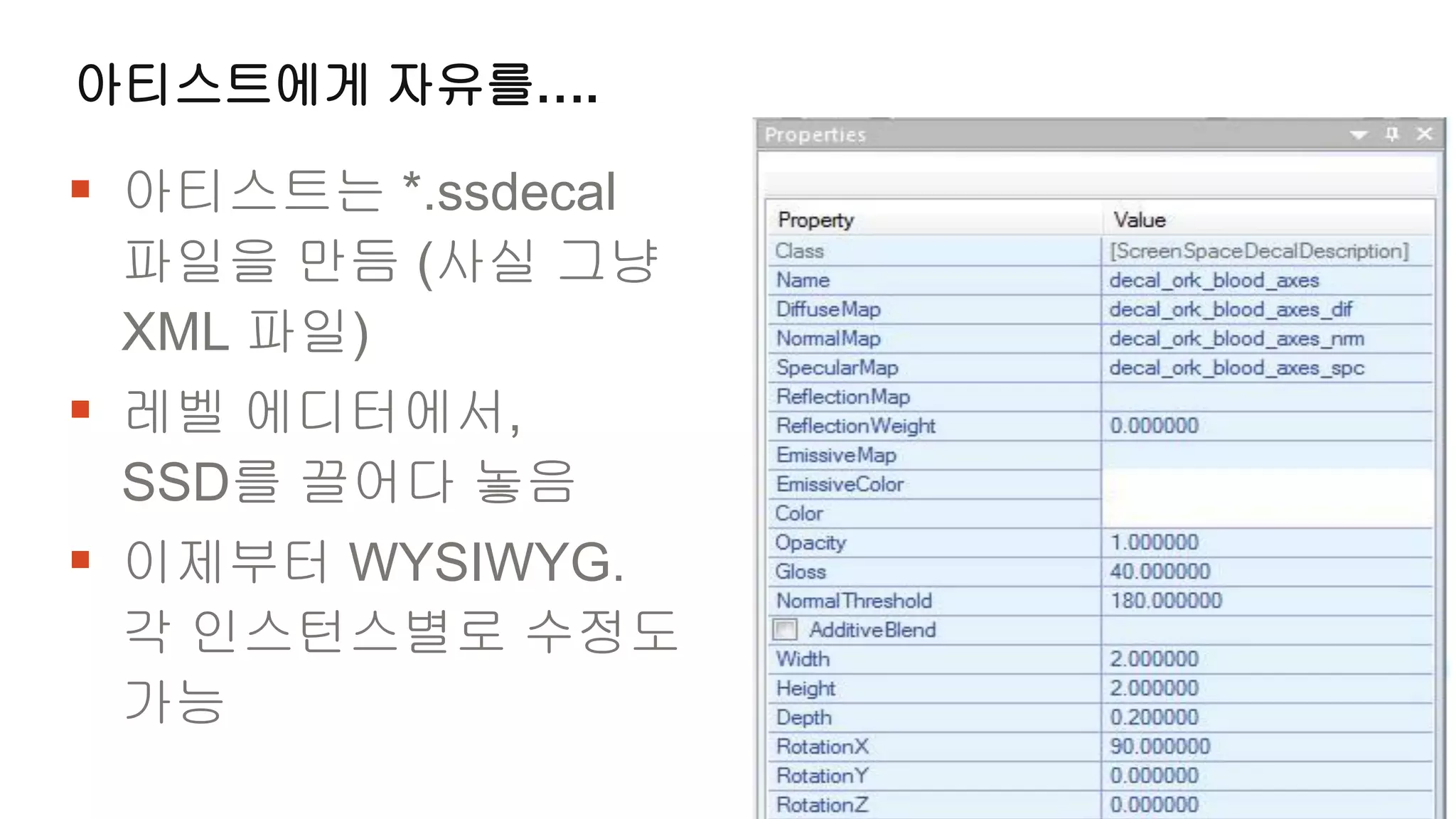아티스트에게 자유를….

 아티스트는 *.ssdecal
 파일을 만듬 (사실 그냥
 XML 파일)
 레벨 에디터에서,
 SSD를 끌어다 놓음
 이제부터 WYSIWYG.
 각 인스턴스별로 수정도
 가능
 