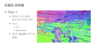 디퍼드 라이팅

 Step 1:
    메쉬의 속성들을
    화면공간안에 저장
    속성:
       법선
       Spec Power
    결과: Gbuffer 텍스처
    (2D)
 