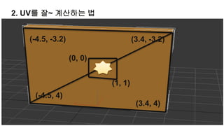 2. UV를 잘~ 계산하는 법


   (-4.5, -3.2)                     (3.4, -3.2)

                  (0, 0)


                           (1, 1)
    (-4.5, 4)
                                     (3.4, 4)
 