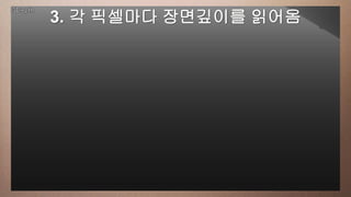 This slide has a장면깊이를 읽어옴
 3. 각 픽셀마다 16:9 media window
 