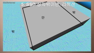 This 5. SSD 상자밖이면, 리젝션
     slide has a 16:9 media window
                            밖
              안



밖
 