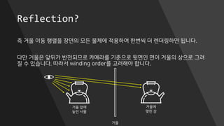 Reflection?
즉 거울 이동 행렬을 장면의 모든 물체에 적용하여 한번씩 더 렌더링하면 됩니다.
다만 거울은 앞뒤가 반전되므로 카메라를 기준으로 뒷면인 면이 거울의 상으로 그려
질 수 있습니다. 따라서 winding order를 고려해야 합니다.
거울
거울 앞에
놓인 사물
거울에
맺힌 상
 