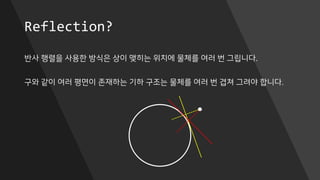 Reflection?
반사 행렬을 사용한 방식은 상이 맺히는 위치에 물체를 여러 번 그립니다.
구와 같이 여러 평면이 존재하는 기하 구조는 물체를 여러 번 겹쳐 그려야 합니다.
 