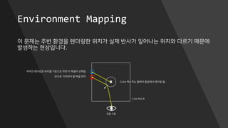 Environment Mapping
이 문제는 주변 환경을 렌더링한 위치가 실제 반사가 일어나는 위치와 다르기 때문에
발생하는 현상입니다.
Cube 텍스처
관찰 시점
Cube 텍스처는 물체의 중앙에서 렌더링 됨
반사로 가져와야 할 텍셀 위치
하지만 렌더링한 위치를 기준으로 하면 이 텍셀이 선택됨
 