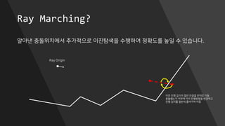 Ray Marching?
알아낸 충돌위치에서 추가적으로 이진탐색을 수행하여 정확도를 높일 수 있습니다.
Ray Origin
이전 진행 길이의 절반 만큼을 반대로 이동
충돌했는지 여부에 따라 진행방향을 변경하고
진행 길이를 절반씩 줄여가며 이동
 