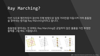 Ray Marching?
이런 식으로 행진하듯이 광선의 진행 방향으로 일정 거리만큼 이동시켜 가며 충돌점
을 찾아내는 방식을 Ray Marching이라고 합니다.
충돌점을 찾아내는 것 외에도 Ray Marching은 균일하지 않은 볼륨을 가진 투명한
물체를 그릴 때도 사용됩니다.
출처 : https://en.wikipedia.org/wiki/Volume_ray_casting
 