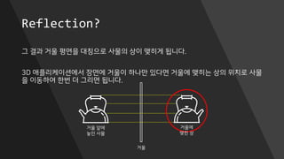 Reflection?
그 결과 거울 평면을 대칭으로 사물의 상이 맺히게 됩니다.
3D 애플리케이션에서 장면에 거울이 하나만 있다면 거울에 맺히는 상의 위치로 사물
을 이동하여 한번 더 그리면 됩니다.
거울
거울 앞에
놓인 사물
거울에
맺힌 상
 